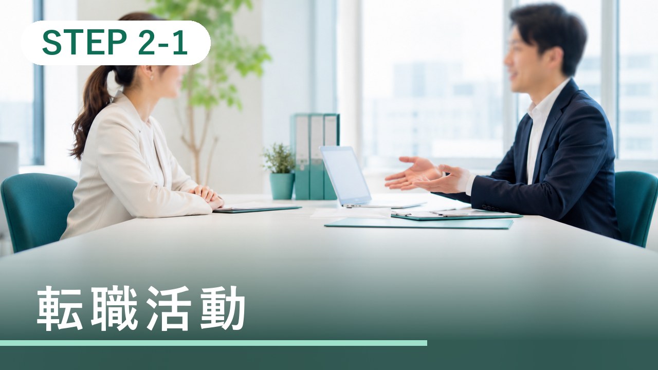 転職活動